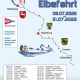 26. Internationale Elbefahrt 2022